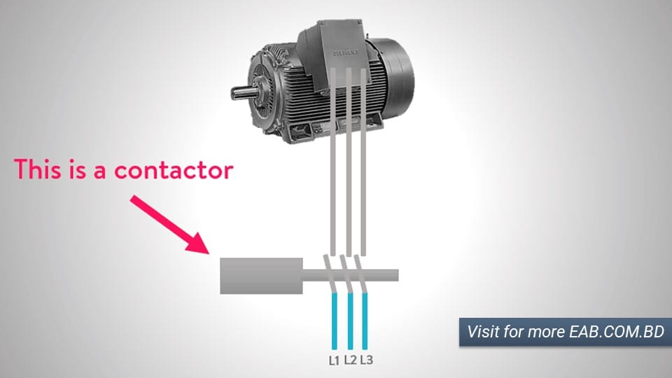 3. Industrial Contactor