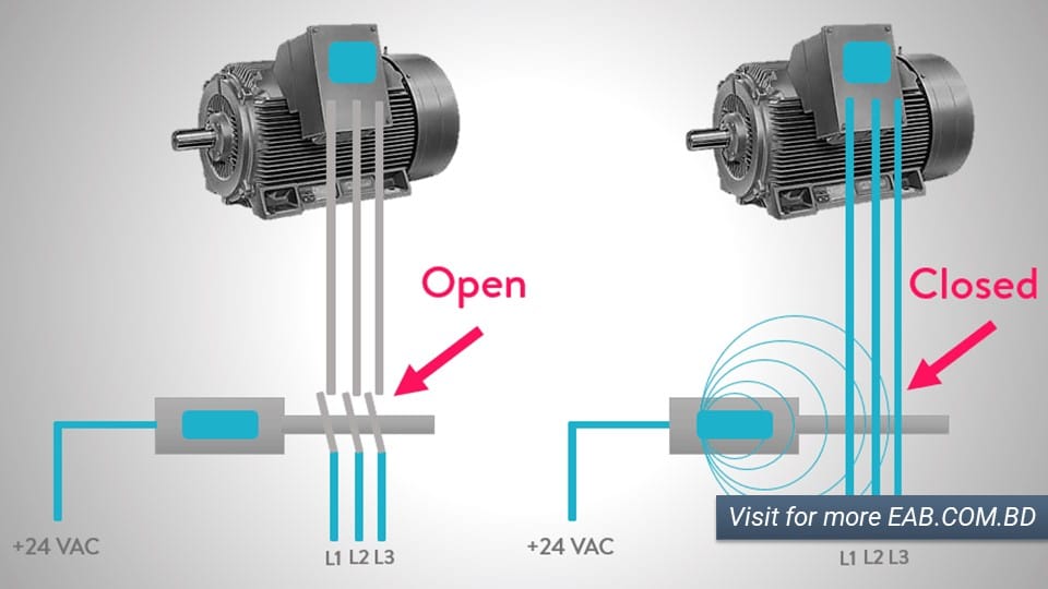 4. Open Closed Contactor