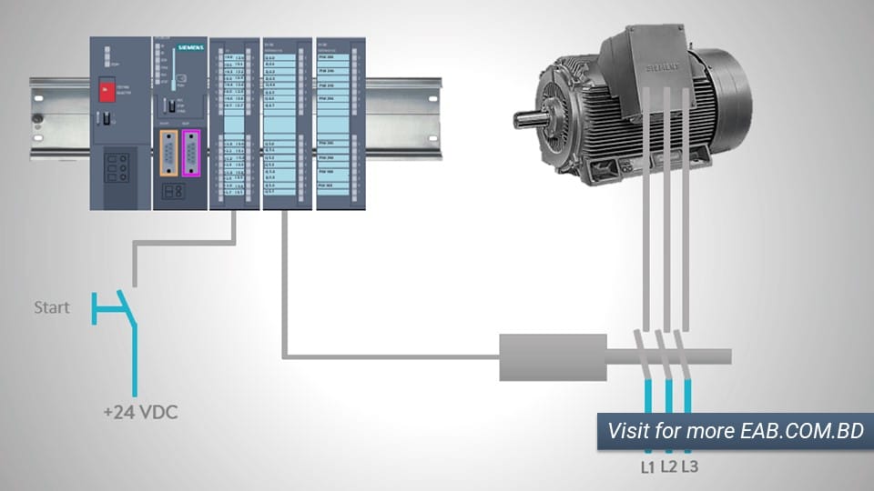 6. Motor with PLC